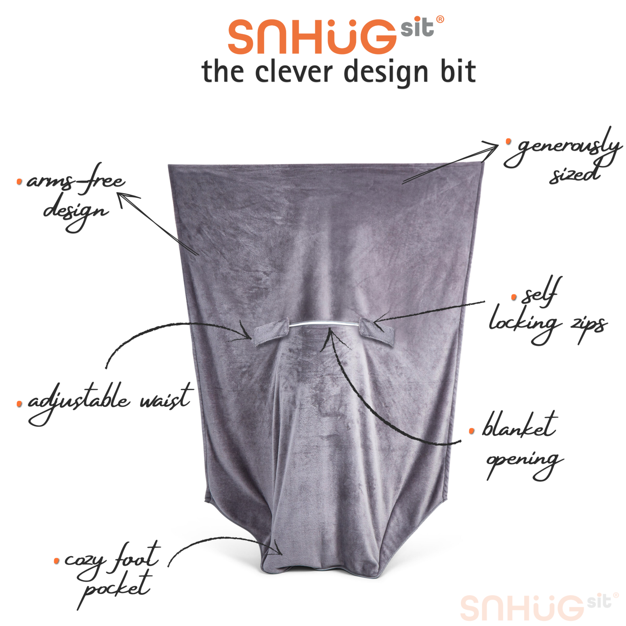 Flat lay image showing details of a sitting blanket
